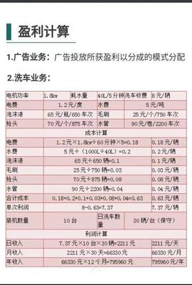 马云豪言 未来中国最有赚钱潜力的五大行业，你也能年赚百万！